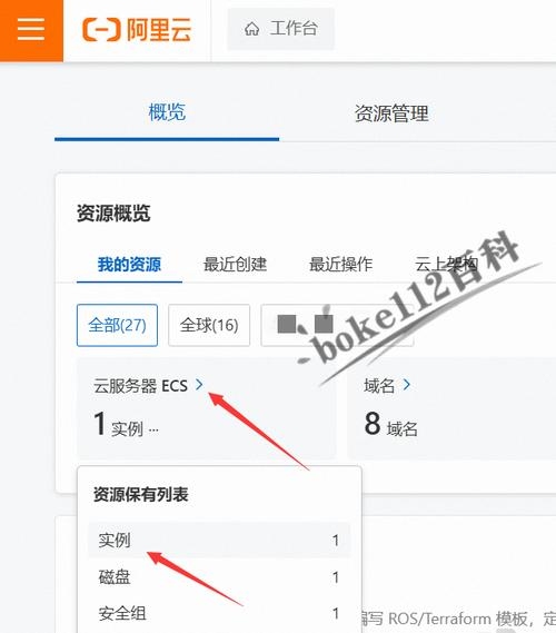 阿里云服务器系统更换关键词文章插图