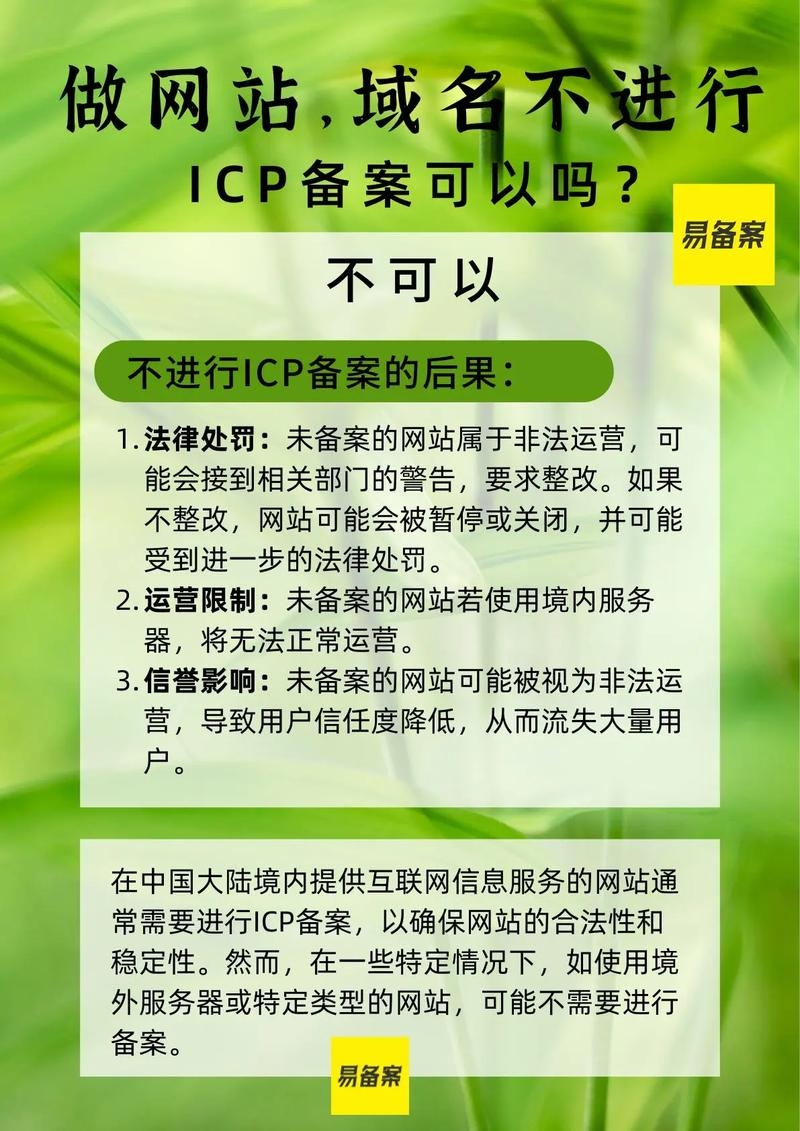 不备案域名需注意，特定地区服务器须遵循政策插图
