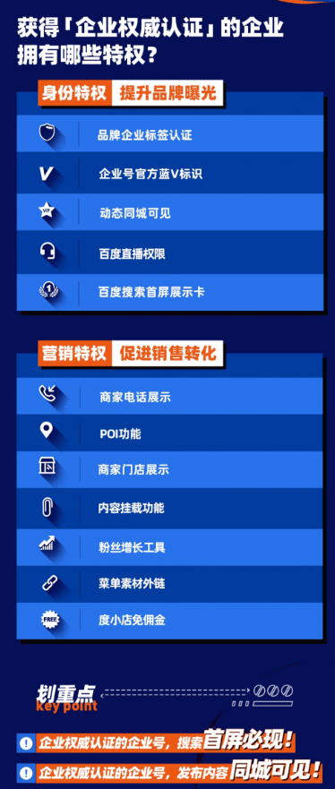 百度百家号效果显著插图