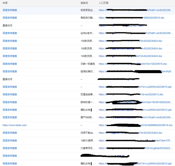 百度关键词搜索量查询方法插图 百度关键词搜索量查询方法插图
