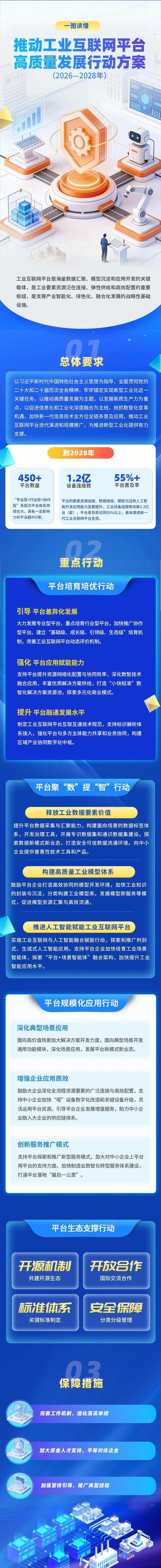 百度权重发布信息网，权威发布与优化策略插图