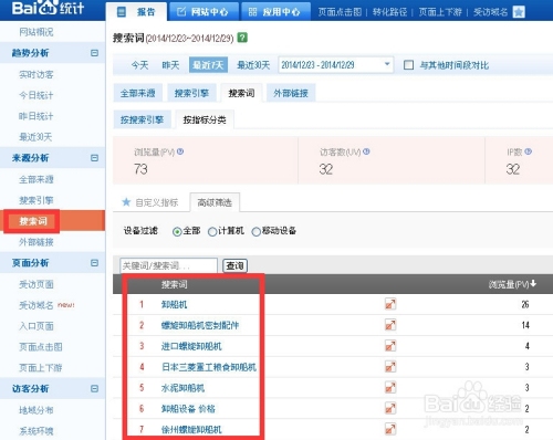 百度统计网站操作指南插图 百度统计网站操作指南插图