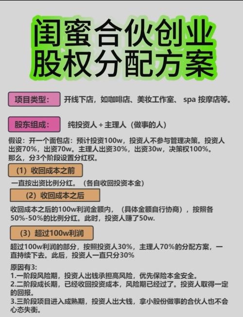 百度知道合伙人收益，探索与解析插图