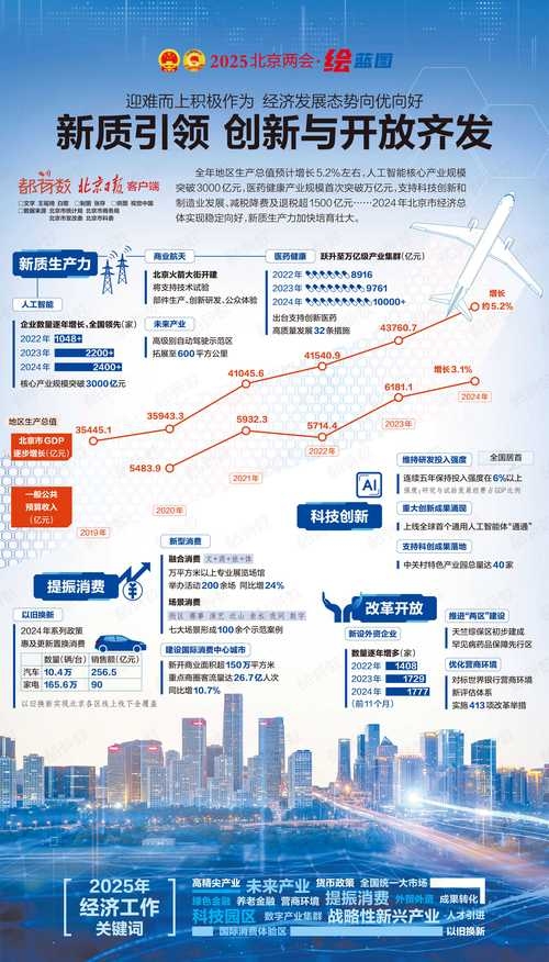 北京品牌网站建设现状与展望插图 北京品牌网站建设现状与展望插图