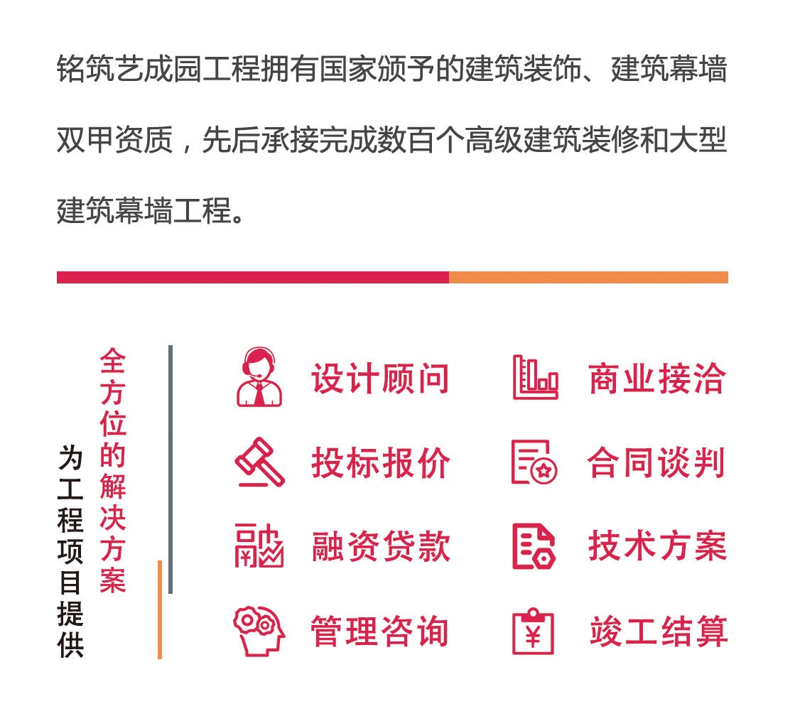 北京网站建设企业费用概述插图