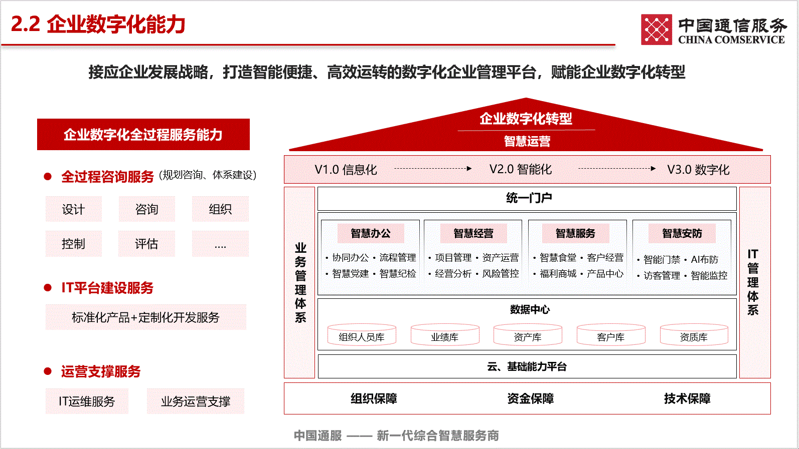 布吉网站建设技术外包，助力企业发展的关键策略插图