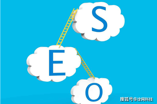 北京SEO优化服务,专业提升网站曝光率插图 北京SEO优化服务,专业提升网站曝光率插图