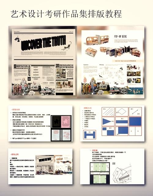 毕业设计作品网站资源指南插图