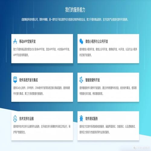 成都软件公司排名概览插图 成都软件公司排名概览插图