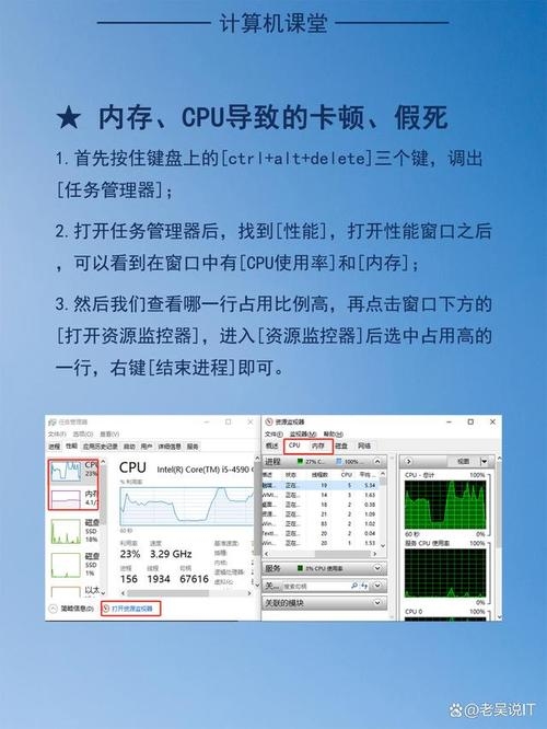处理服务器宕机，多久能解决？插图
