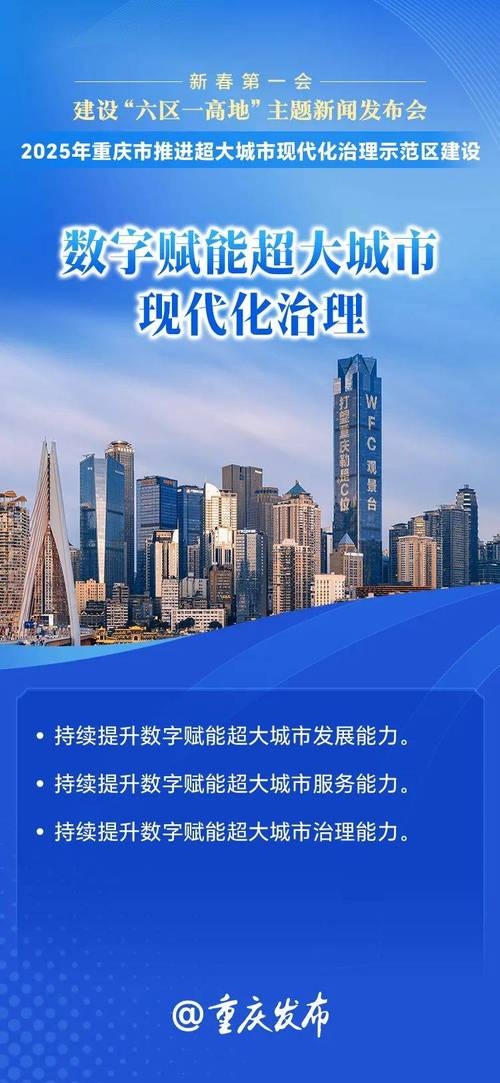 重庆技术整站推动优化,助力城市数字化转型插图 重庆技术整站推动优化,助力城市数字化转型插图