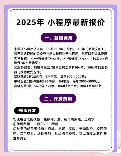 重庆小程序开发费用详解插图 重庆小程序开发费用详解插图