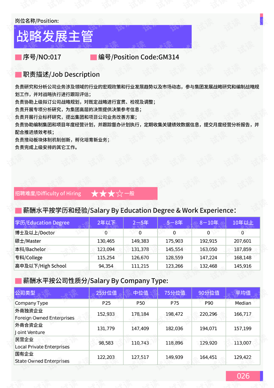 重庆SEO薪资状况及优化策略问答解析插图 重庆SEO薪资状况及优化策略问答解析插图