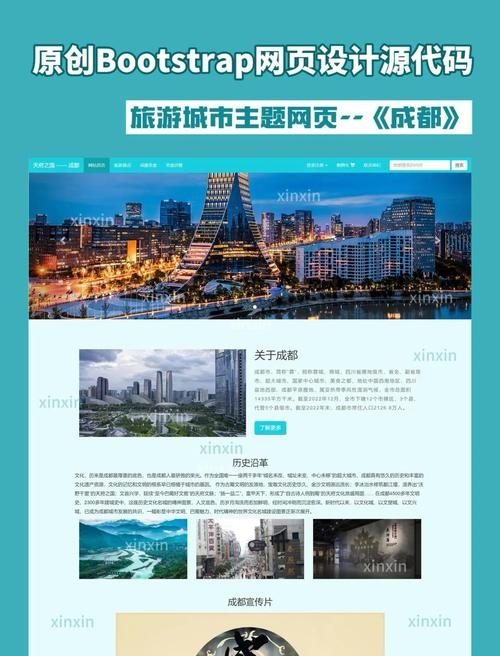 城市网站设计目的与意义，提升环境品质，增强竞争力与吸引力，推动经济社会发展插图