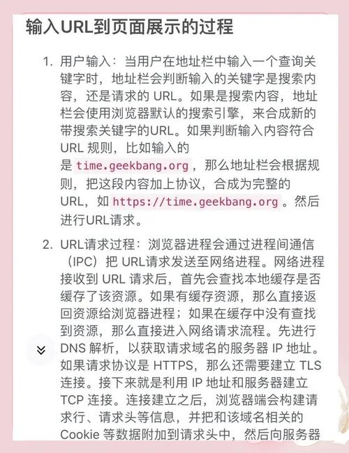 从JavaScript中解析URL并获取域名及参数的技巧插图