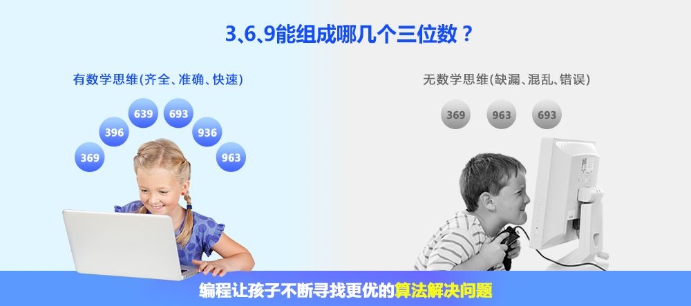 程序员培训可靠吗?探究编程教育的真实面貌插图 程序员培训可靠吗?探究编程教育的真实面貌插图