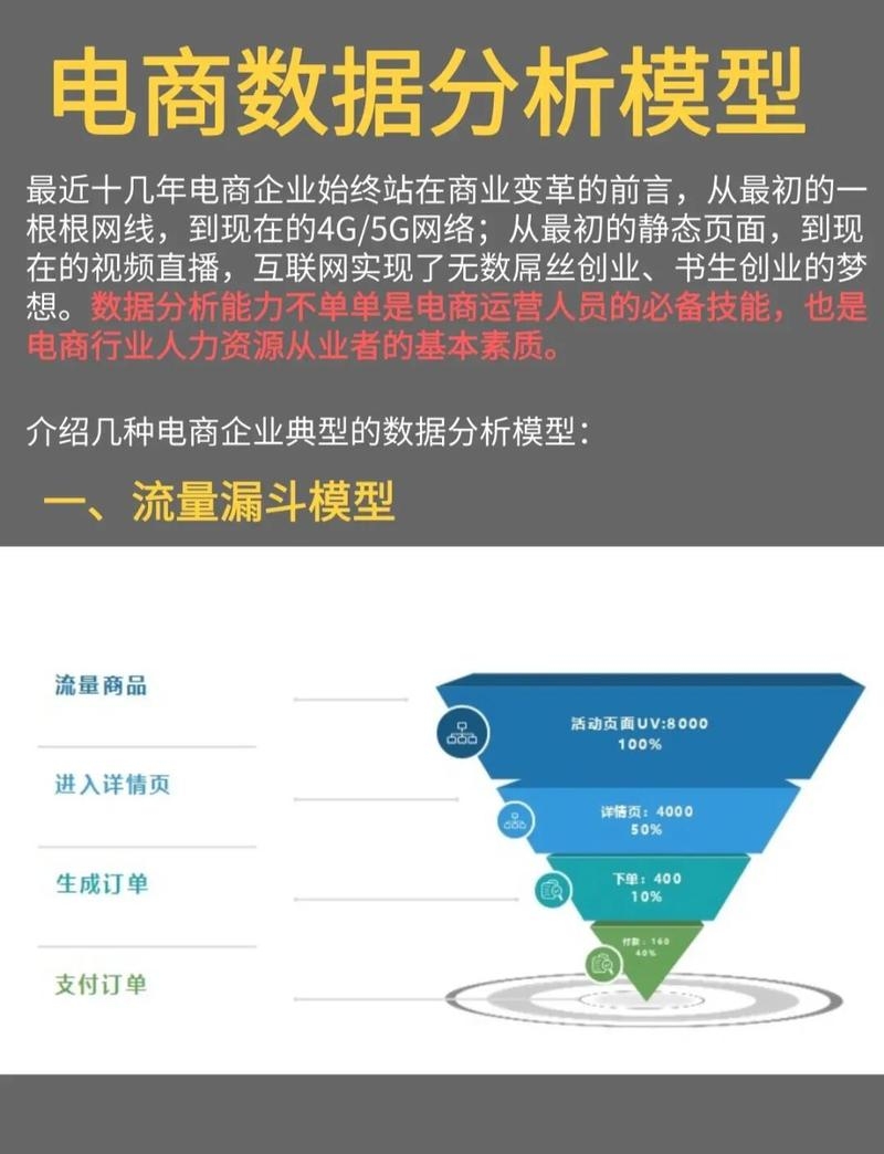 朝阳企业网络设计与营销环境分析插图
