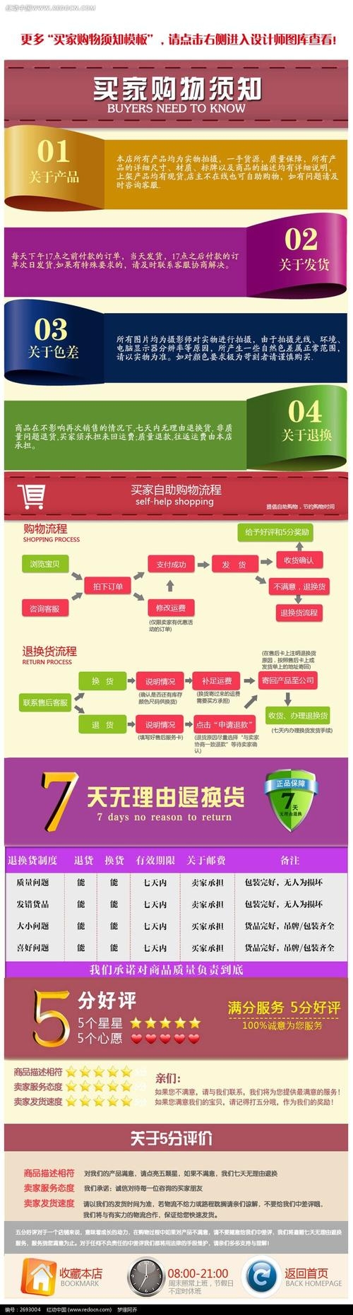 电商平台产品质量保障方案，如何确保购物无忧插图