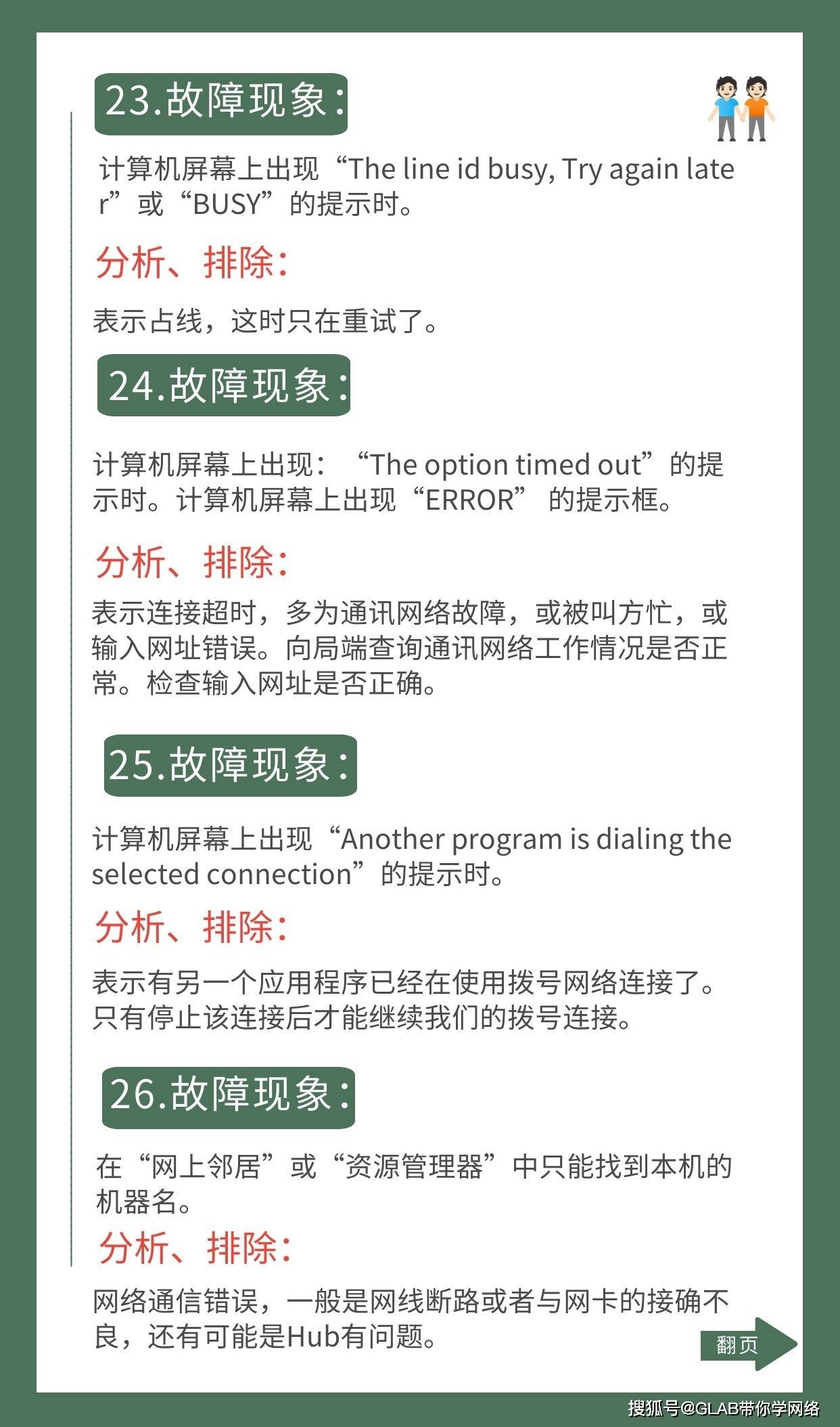 电脑服务器连接异常，问题诊断与应对策略插图
