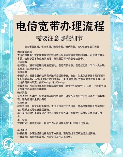 电信宽带服务器设置指南插图