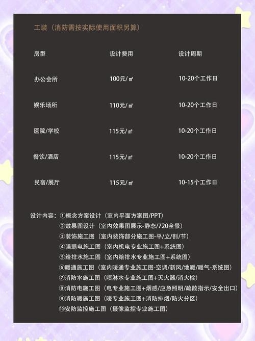 东莞市专业的网站设计费用解析插图 东莞市专业的网站设计费用解析插图