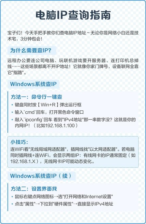 电脑IP查找法插图