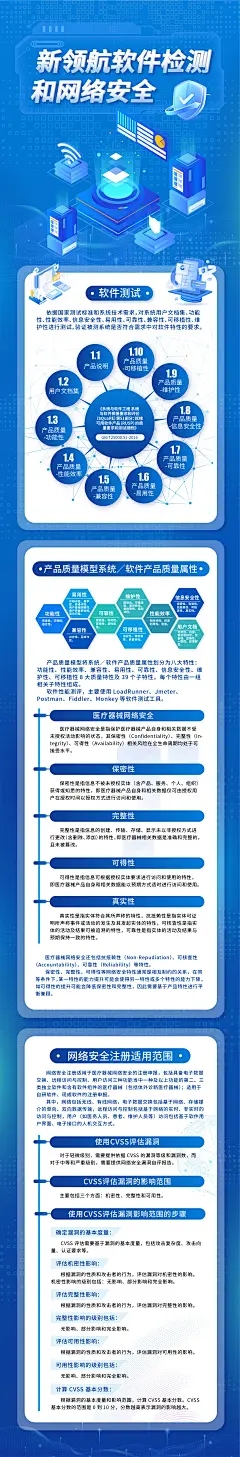 定制软件开发流程解析，个性化需求实现与风险评估策略插图
