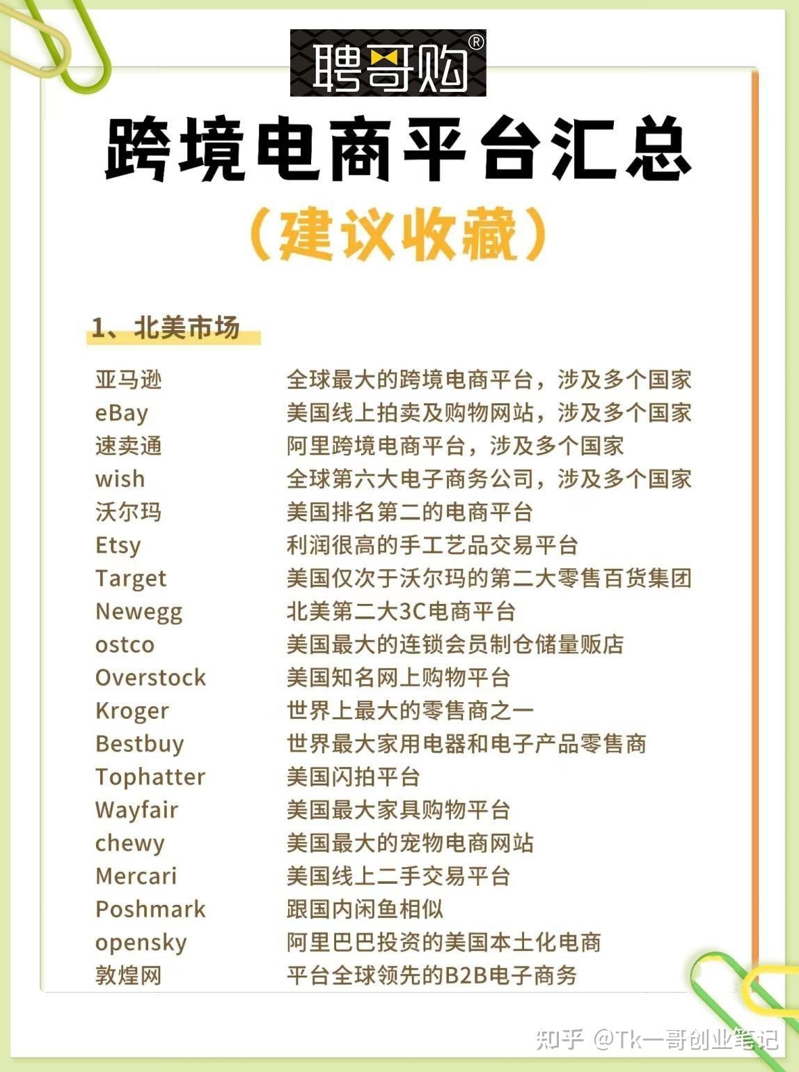 二类电商热门平台推荐插图