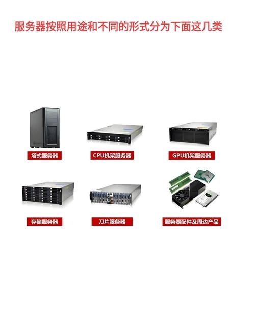 服务器操作系统主要四大系列，，Linux系列，以稳定性和兼容性著称，适用于需要长时间稳定运行且维护成本较低的场景。Ubuntu、Debian等是常见的Linux发行版。，Windows Server系列，微软公司推出的专门用于企业级应用的服务器操作系统，具有友好的用户界面和丰富的功能场景，如邮件服务、数据库服务等。，其他小众系统，例如FreeBSD等，在特定场景下也有一定应用。，各版本都有其独特的特点和应用场景，需要根据实际需求进行选择。插图