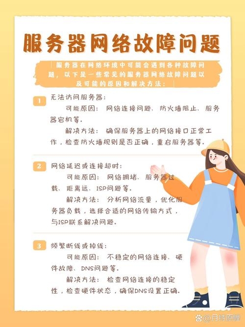 服务器常见故障及处理方法插图