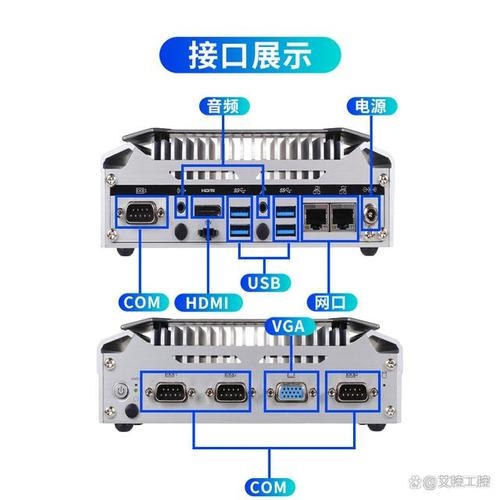 服务器工作站工控机的应用与发展插图 服务器工作站工控机的应用与发展插图