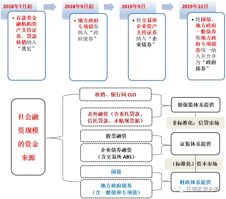 服务器加盟商指南，支付体系完善、优质资源丰富插图