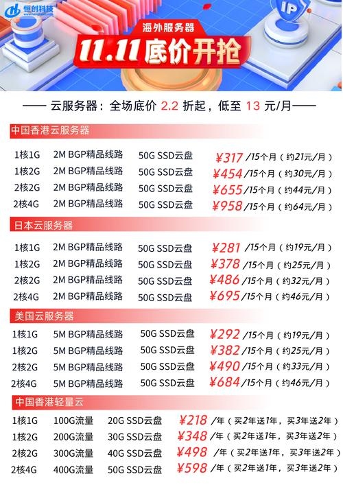 服务器使用费用，因多种因素而异的电脑办公成本插图