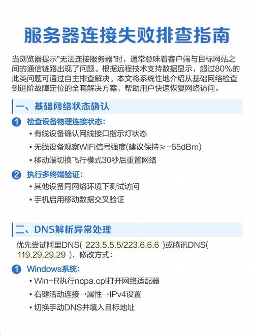 服务器无法连接,定义、原因及解决方案插图 服务器无法连接,定义、原因及解决方案插图