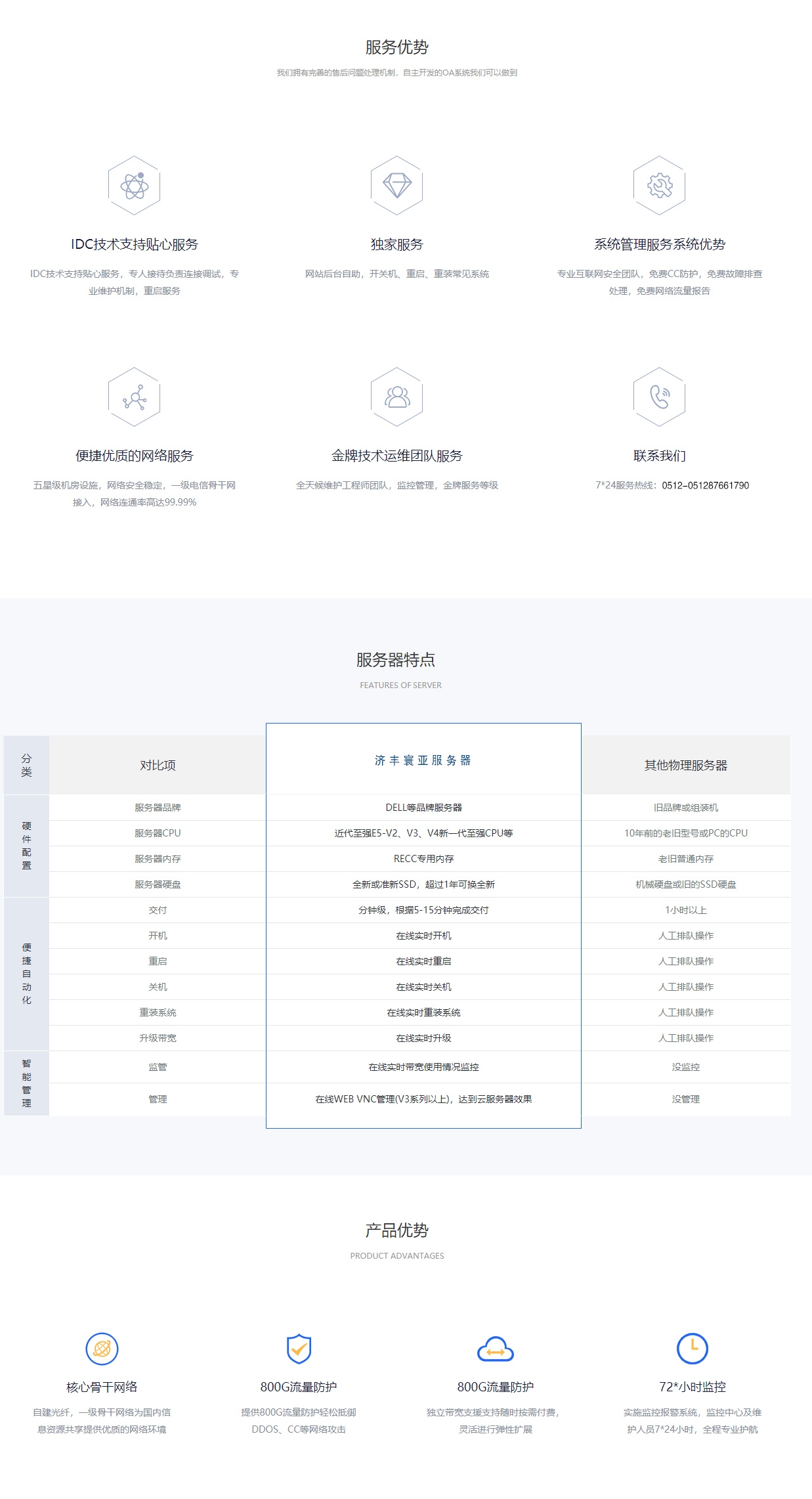 服务器租用公司推荐与选择建议,资质、配置和售后是关键插图 服务器租用公司推荐与选择建议,资质、配置和售后是关键插图