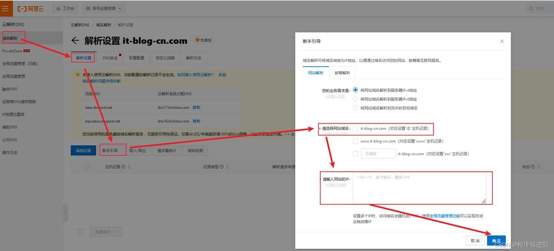 服务器绑定域名详解,步骤、方法与备案须知插图 服务器绑定域名详解,步骤、方法与备案须知插图