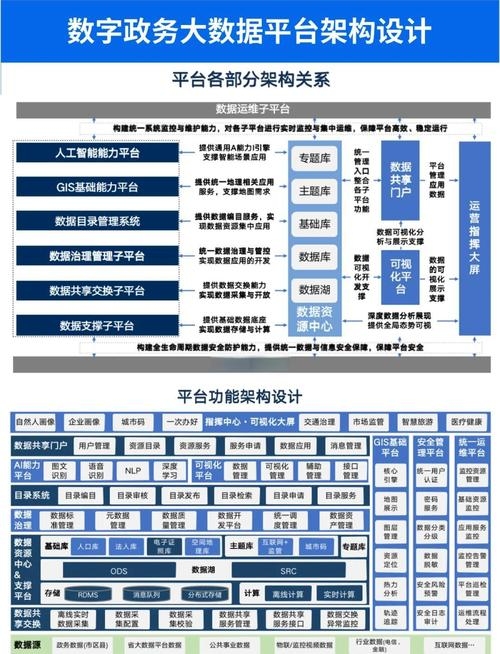 服务器搭建指南,从Minecraft到深度学习环境构建全解析插图 服务器搭建指南,从Minecraft到深度学习环境构建全解析插图