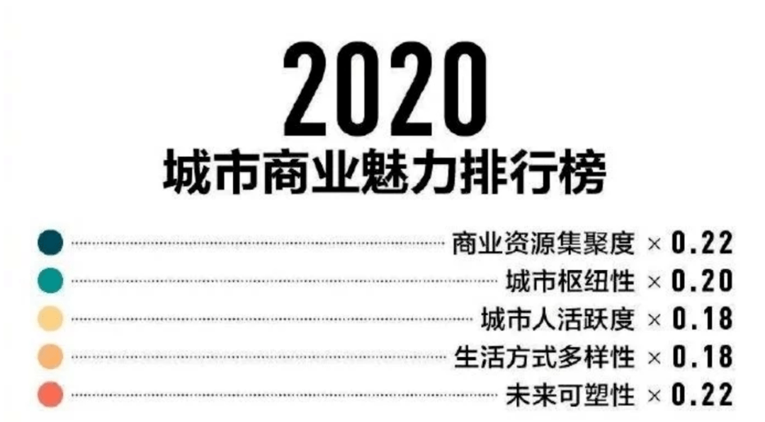 福州商业设计公司实力排名与选择指南插图