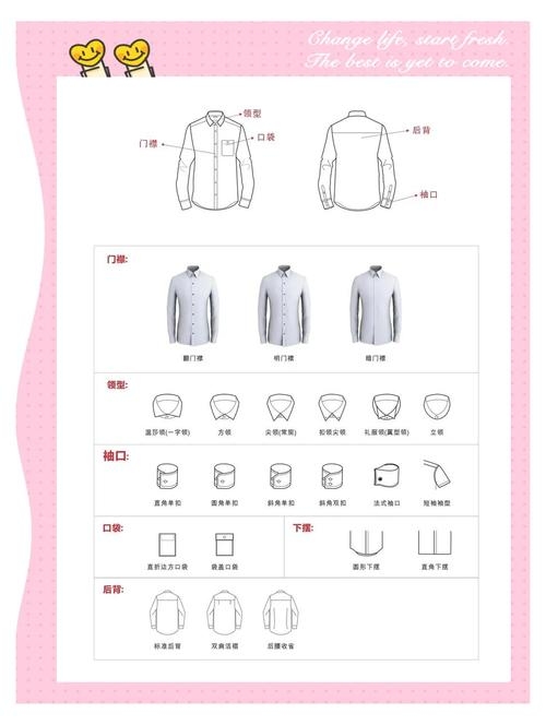 服装定制小程序热门功能介绍插图 服装定制小程序热门功能介绍插图