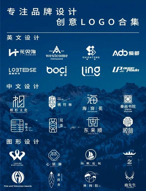 高端品牌logo解析，从设计看品牌价值插图