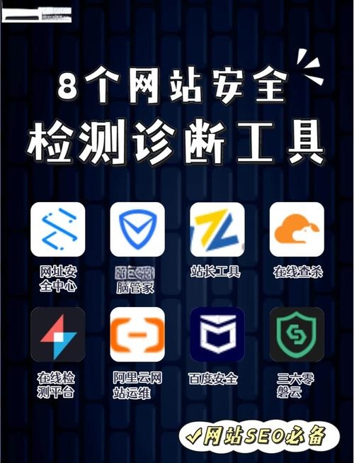挂了吗网站检测,揭秘网络安全的最新工具插图 挂了吗网站检测,揭秘网络安全的最新工具插图