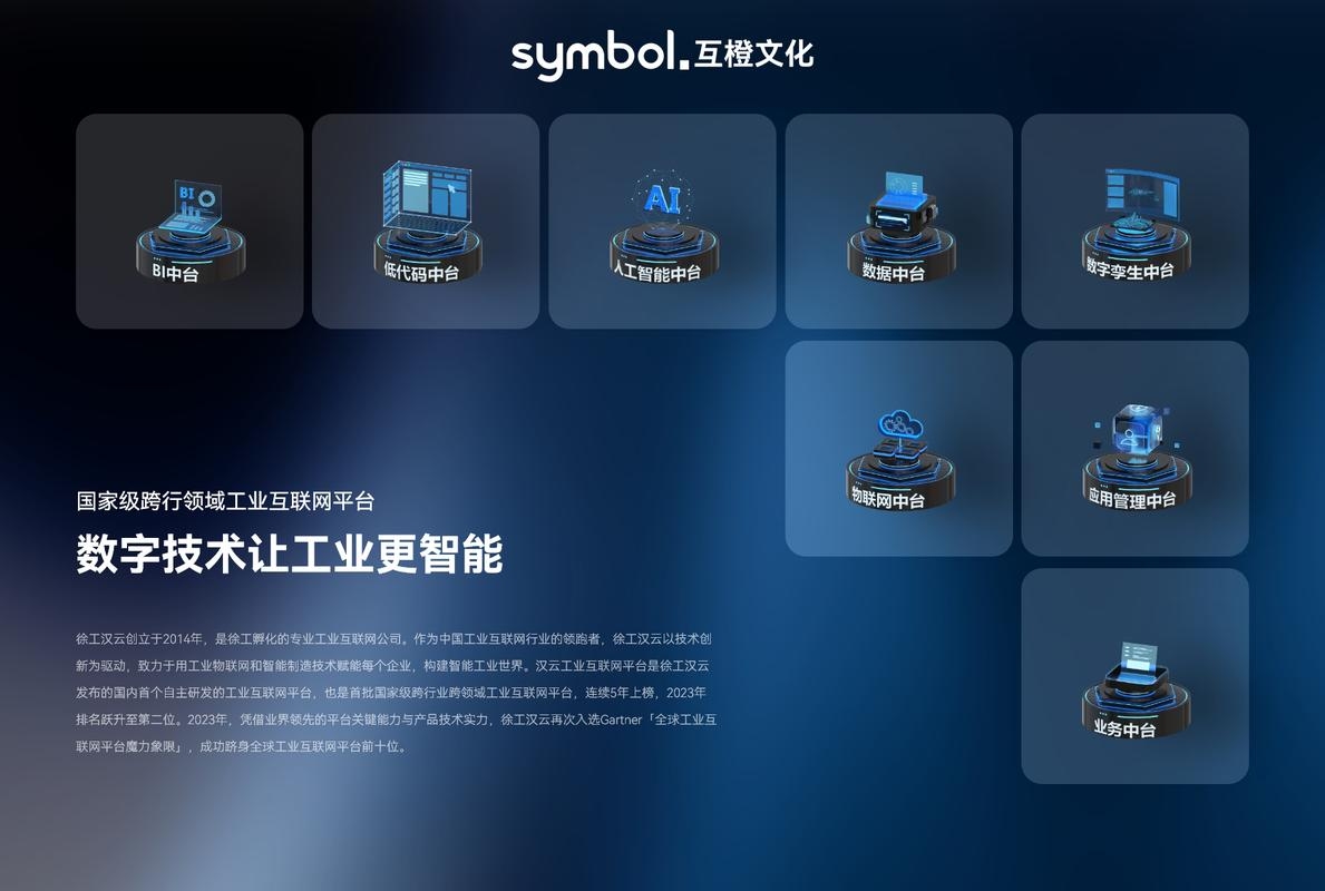 国内网站建设公司推荐插图