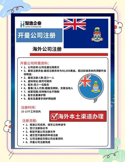 国内巨头互联网公司注册地的选择，开曼群岛的优势解析插图
