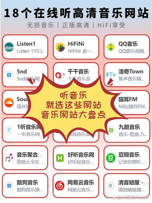 歌曲搜索引擎大全，探索音乐的无限可能插图