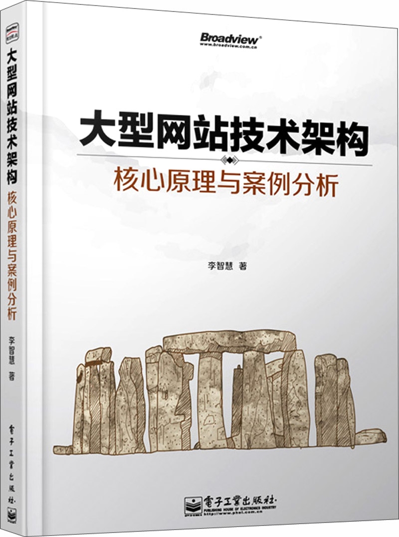 个人网站设计论文,万字探究构建与技术应用的深度研究插图 个人网站设计论文,万字探究构建与技术应用的深度研究插图
