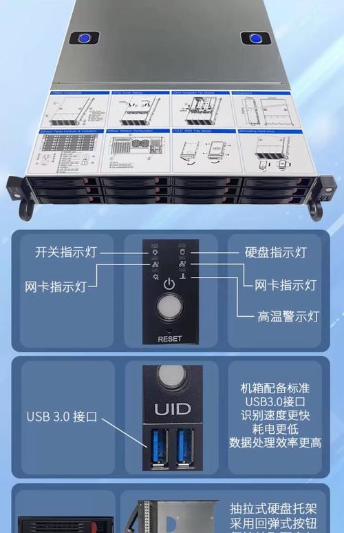 个人小型服务器的组装指南插图