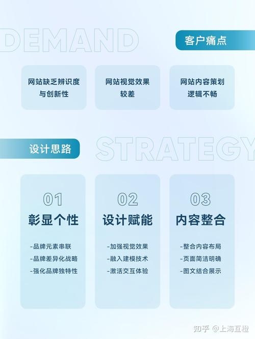 公司简介网站,百度推广方法插图 公司简介网站,百度推广方法插图
