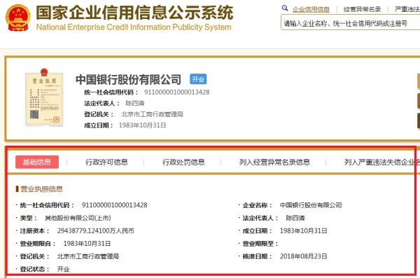 工商企业信息查询，如何选择正确的网站进行查询插图