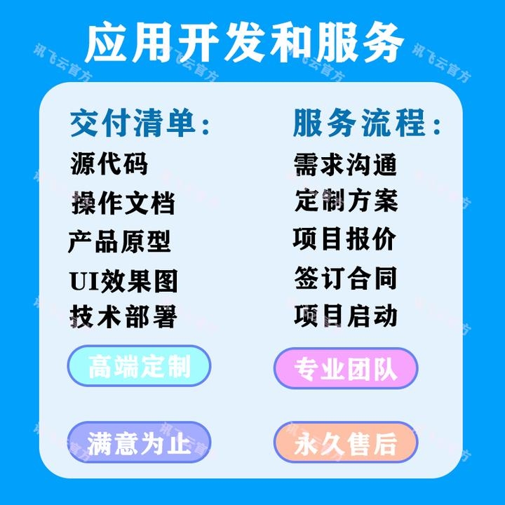 关键词，公司需要做网站插图