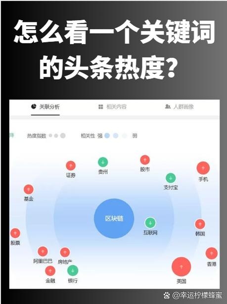 关键词搜索热度定义插图